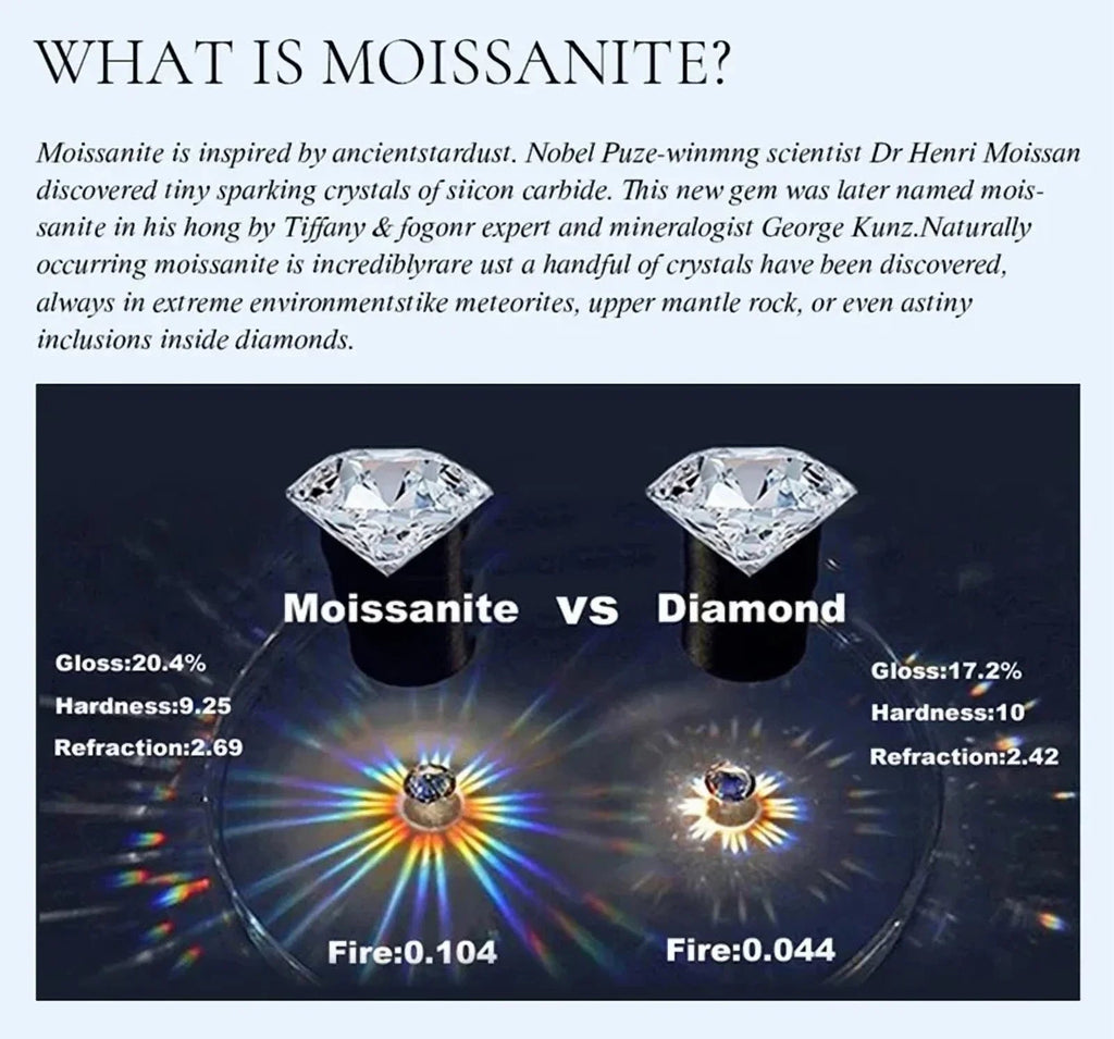 18K Real Platinum PT950 Prague Royal Wedding Women's Ring Moissanite1Carat Diamond Suitable Women Wedding and Engagement Rings - Tara's Tiny Treasures