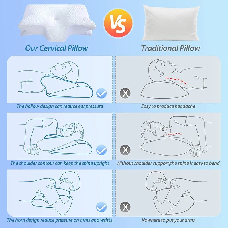 1pc Memory Foam Cervical Pillow, 2 in 1 Ergonomic Contour Orthopedic Pillow for Neck Pain, Contoured Support Pillows,Neck Pillow - Tara's Tiny Treasures