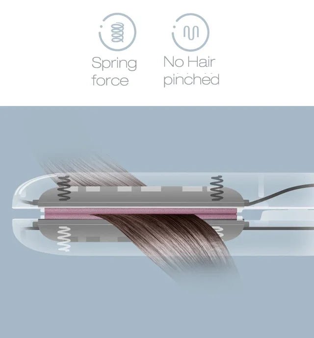 3-in-1 Hair Straightener for Hair Mini Flat Iron Styling Tools & Appliances Brush Beard Salon Hair Curler Professional Hot Comb - Tara's Tiny Treasures