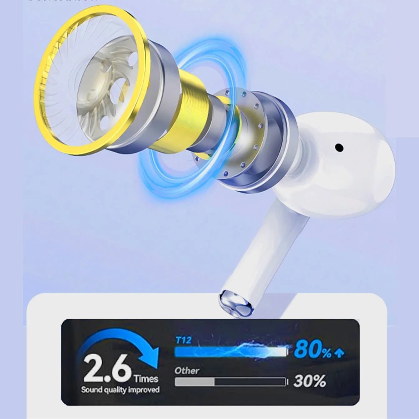 A7-Wireless Bluetooth Headphones HiFi Sound Quality, Physical Noise Reduction 3D Surround Sound, Long Battery Life+Earphone Cove - Tara's Tiny Treasures