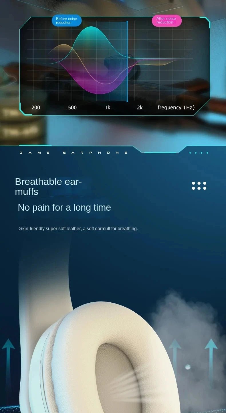 Bluetooth Headphones RGB Lighting Noise Cancellation Foldable Headsets Over Ear Stereo HIFI Sports Headset TF Music Player B39 - Tara's Tiny Treasures