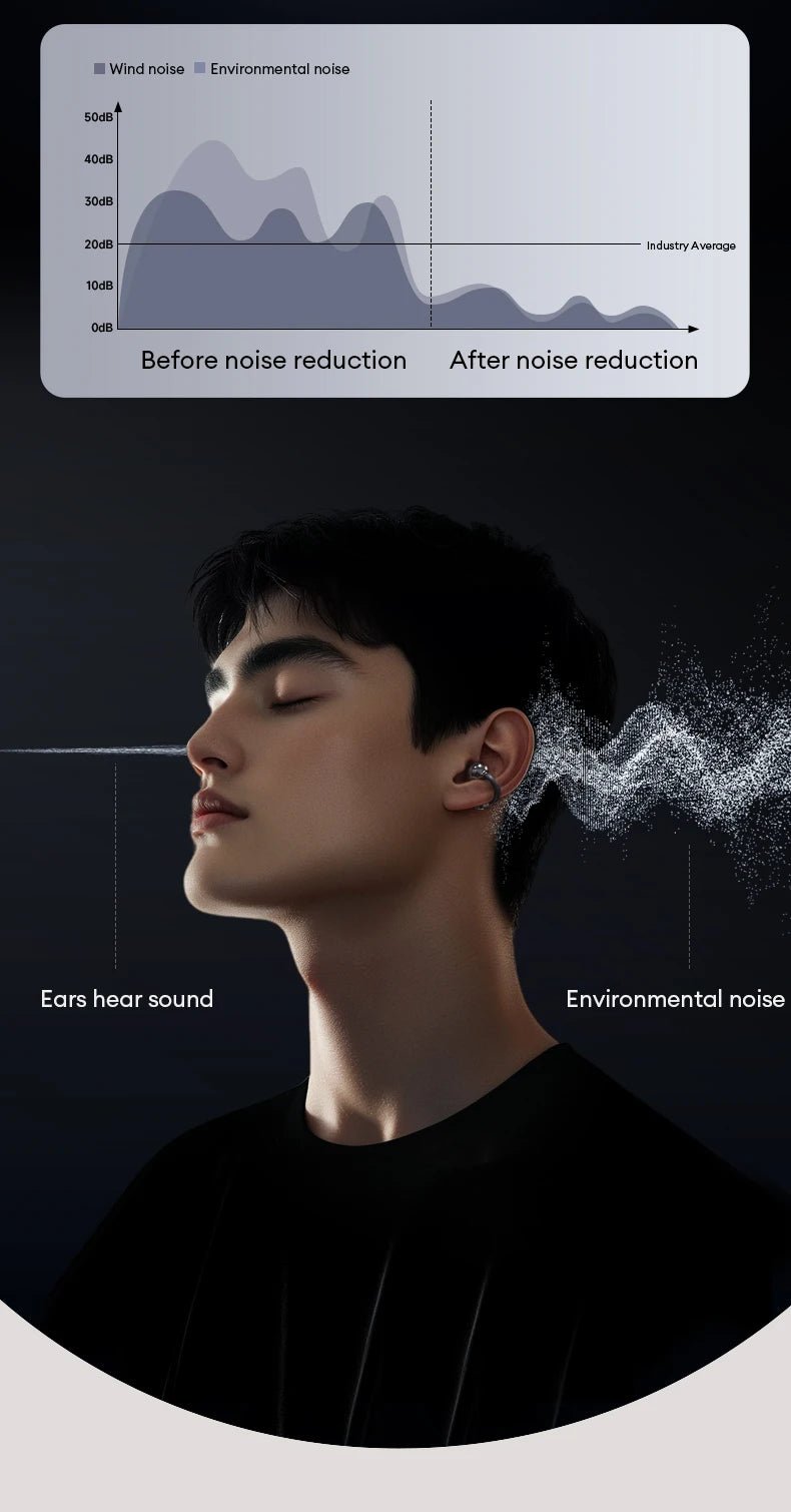 Choice Monster MQT65 OWS Bluetooth 6.0 Earphones Low Latency Earclip Bluetooth Headphones HD Call HiFi Music Game Sport Earbuds - Tara's Tiny Treasures