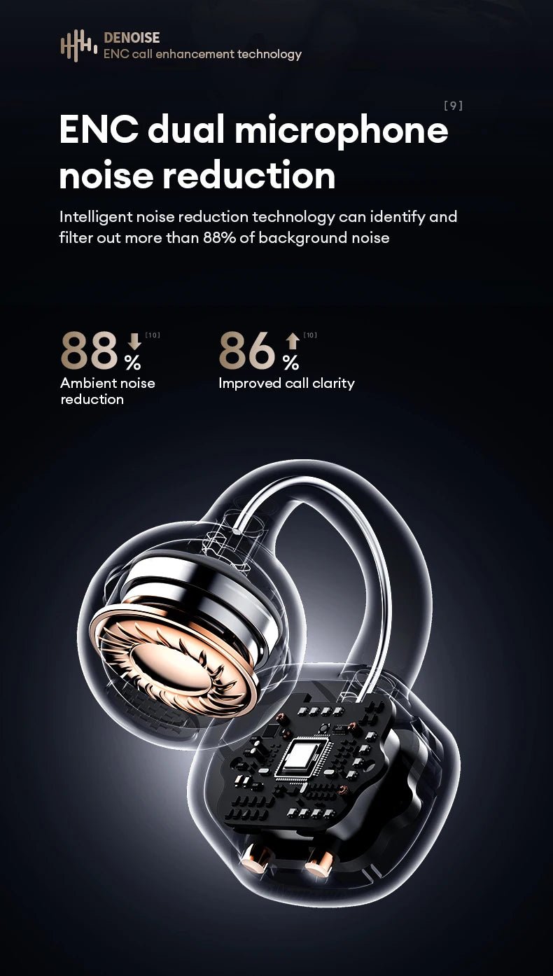Choice Monster MQT65 OWS Bluetooth 6.0 Earphones Low Latency Earclip Bluetooth Headphones HD Call HiFi Music Game Sport Earbuds - Tara's Tiny Treasures