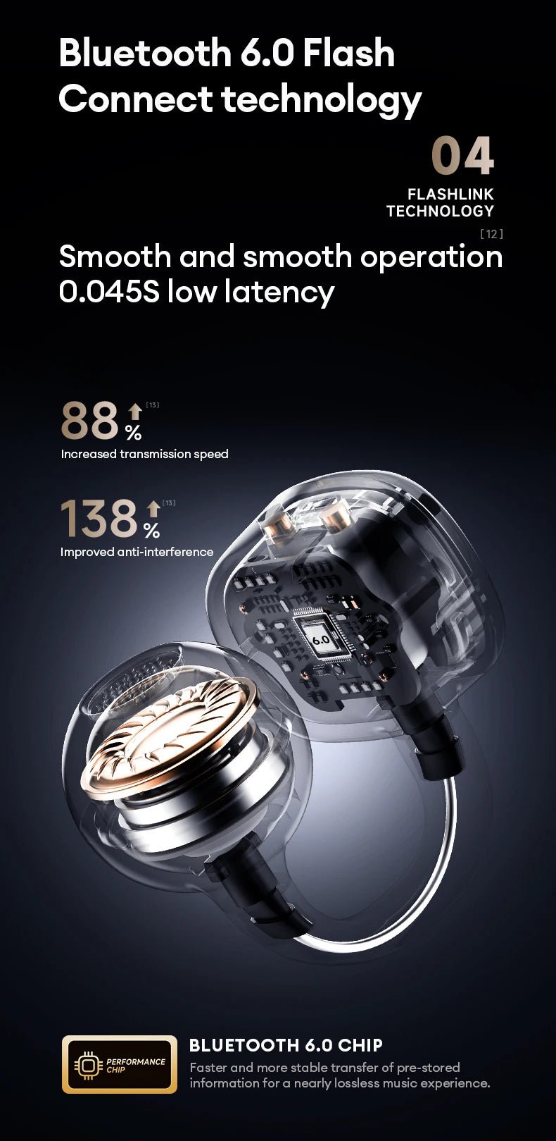 Choice Monster MQT65 OWS Bluetooth 6.0 Earphones Low Latency Earclip Bluetooth Headphones HD Call HiFi Music Game Sport Earbuds - Tara's Tiny Treasures