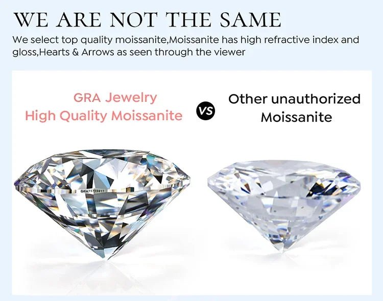 Fashion Classic Real 1-2ct Moissanite Diamond Rings for Women Wedding 925 Sterling Silver Designer Luxury Fine Jewelry - Tara's Tiny Treasures