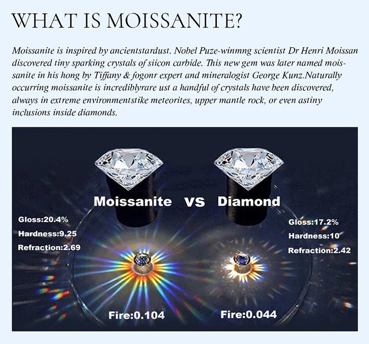Fashion Classic Real 1-2ct Moissanite Diamond Rings for Women Wedding 925 Sterling Silver Designer Luxury Fine Jewelry - Tara's Tiny Treasures