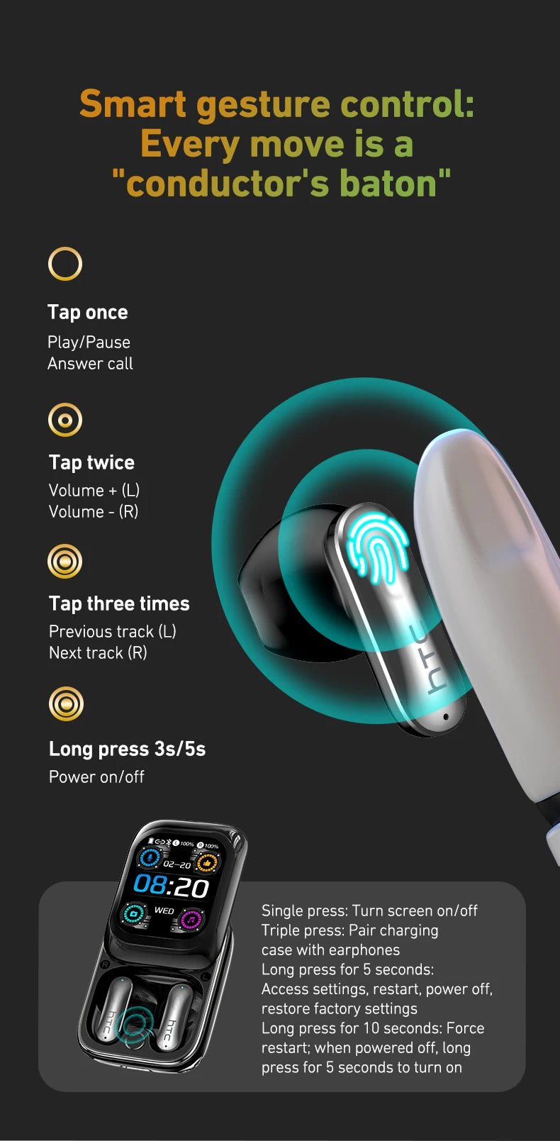 HTC NE48 TWS Wireless Earbuds AI Translation 2K HD Touchscreen Bluetooth 6.0 IPX5 ENC Noise Cancelling Sports Headphone - Tara's Tiny Treasures