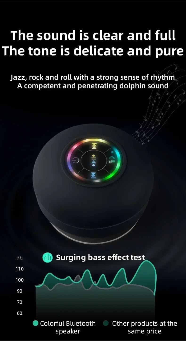 Mini Portable Bluetooth Audio IPX4 Waterproof Led Lights Bathroom Outdoor Large Suction Cup Can Be Adsorbed Wall Speaker - Tara's Tiny Treasures