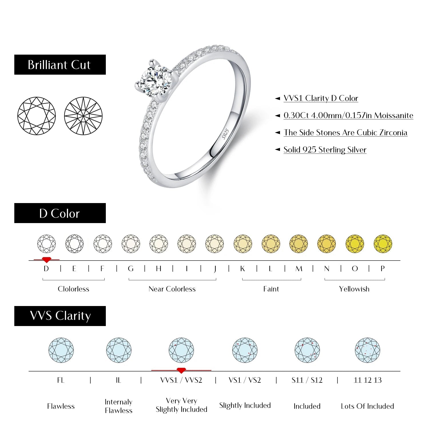 MODIAN D Color Moissanite Ring Delicate Square 925 Sterling Silver Lab Diamond Ring For Women Wedding Statement Jewelry - Tara's Tiny Treasures