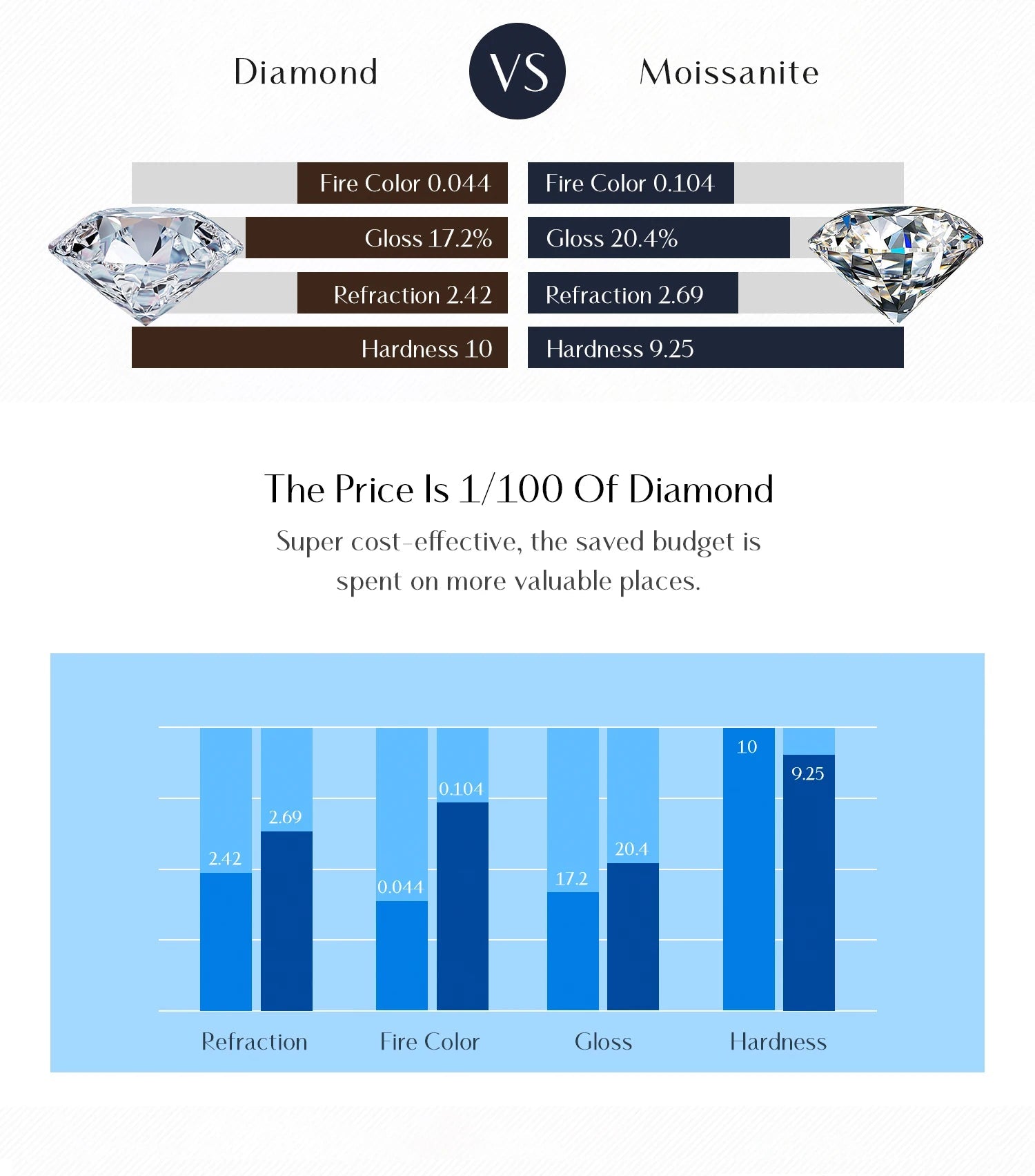 MODIAN D Color Moissanite Ring Delicate Square 925 Sterling Silver Lab Diamond Ring For Women Wedding Statement Jewelry - Tara's Tiny Treasures