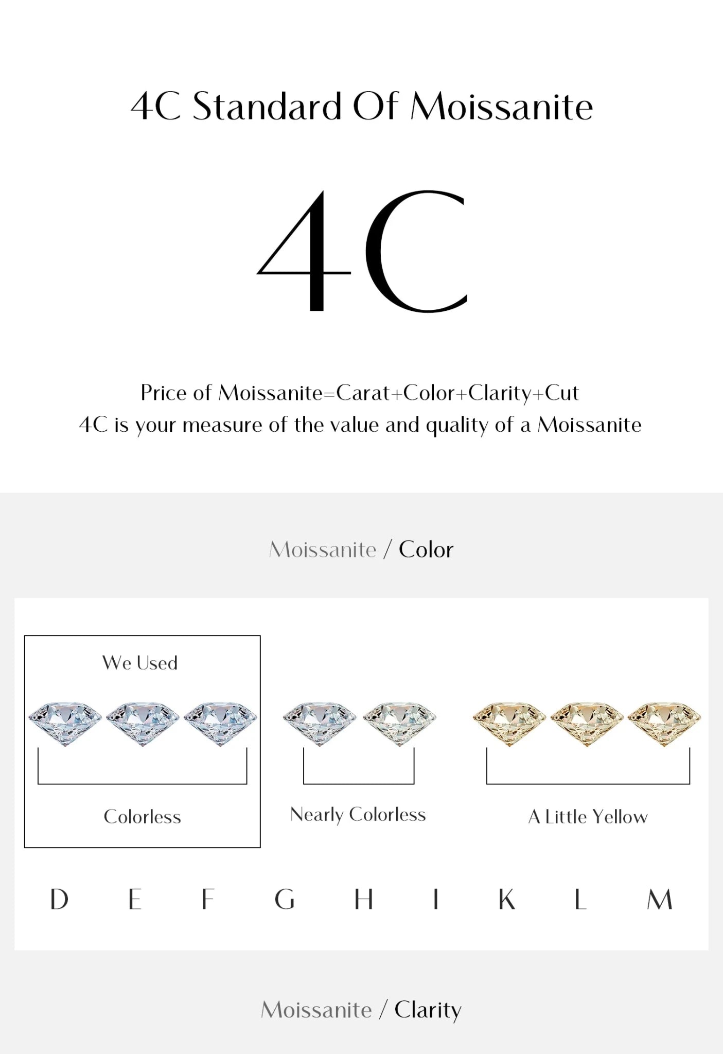 MODIAN D Color Moissanite Ring Delicate Square 925 Sterling Silver Lab Diamond Ring For Women Wedding Statement Jewelry - Tara's Tiny Treasures