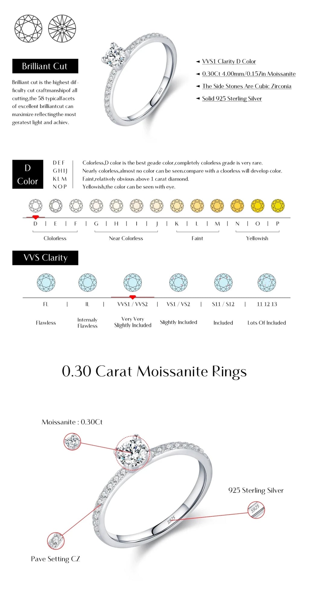 MODIAN D Color Moissanite Ring Delicate Square 925 Sterling Silver Lab Diamond Ring For Women Wedding Statement Jewelry - Tara's Tiny Treasures