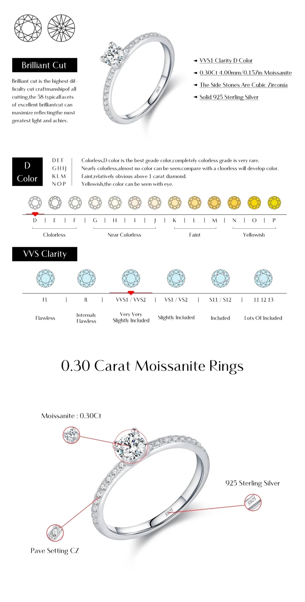 MODIAN D Color Moissanite Ring Delicate Square 925 Sterling Silver Lab Diamond Ring For Women Wedding Statement Jewelry - Tara's Tiny Treasures