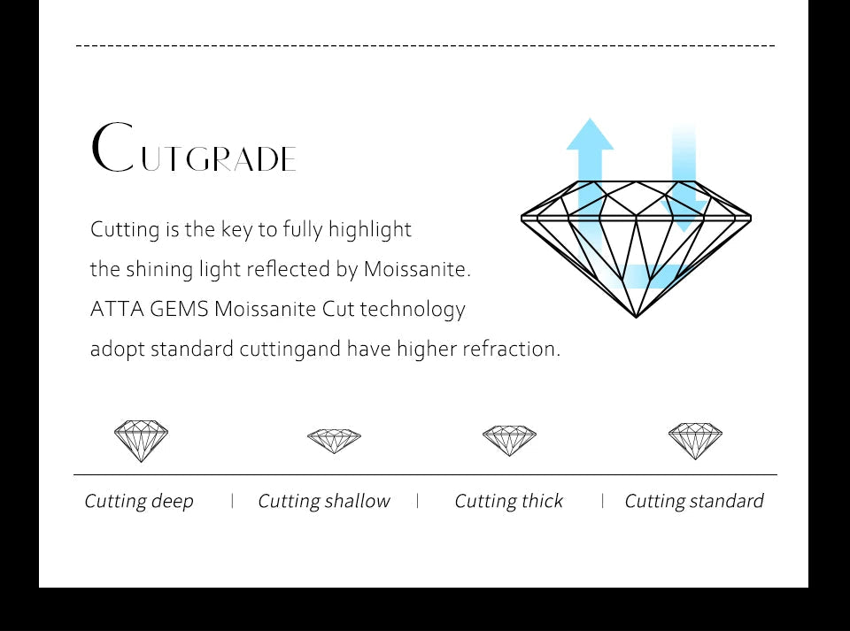 Moissanite Diamond 6.5mm 1CT Necklace For Woman Pendant 925 Silver Necklace For Women Chains Party Bridal Fine Jewelry - Tara's Tiny Treasures