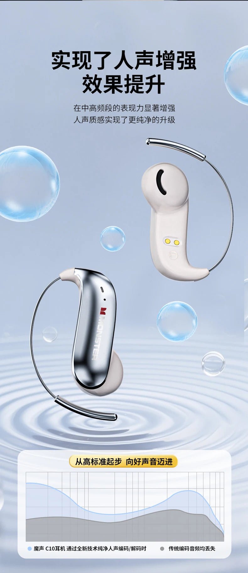 Monster C01 Bluetooth Headphones Game Music Dual Mode 48 Hours Battery Life Comfortable and Noise-canceling Bluetooth Headphones - Tara's Tiny Treasures
