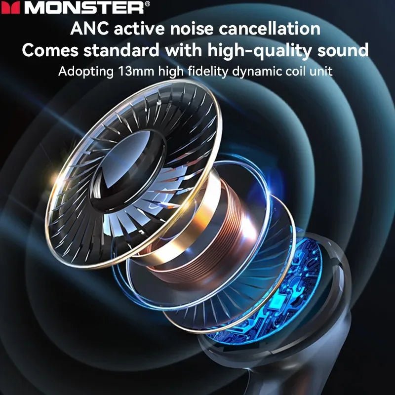 Monster D02 Wireless Bluetooth Headphones - In-ear TWS Headphones - Active Noise Cancellation, Waterproof, Sweatproof - Tara's Tiny Treasures