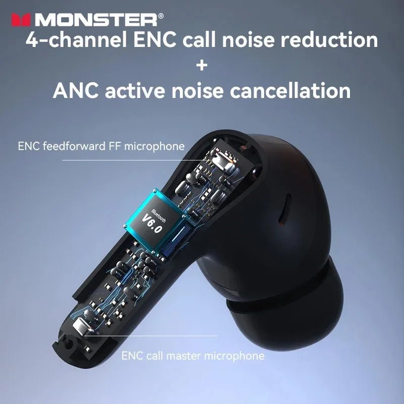 Monster D02 Wireless Bluetooth Headphones - In-ear TWS Headphones - Active Noise Cancellation, Waterproof, Sweatproof - Tara's Tiny Treasures
