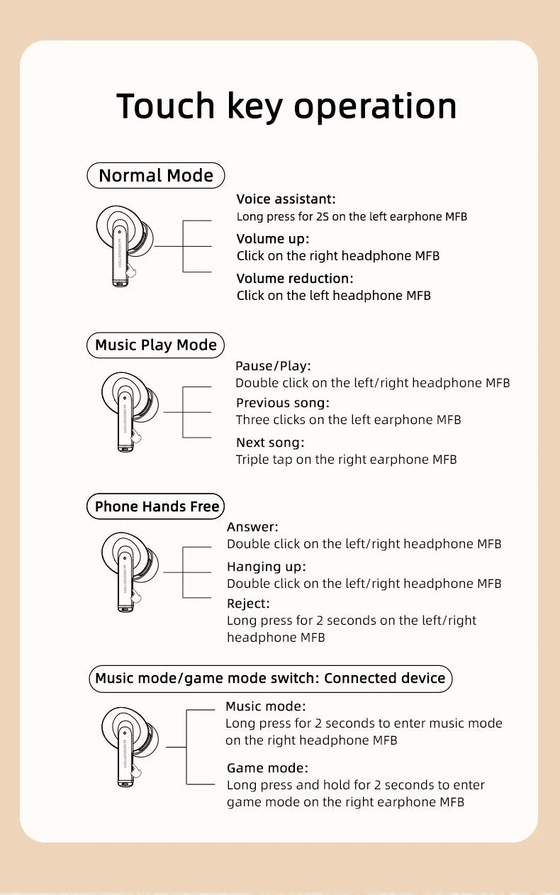 Monster MQT39 Earphones Wireless Bluetooth 6.0 TWS Noise Reduction Earbuds Gamer Sports Headset Hifi Stereo with Mic Headphones - Tara's Tiny Treasures