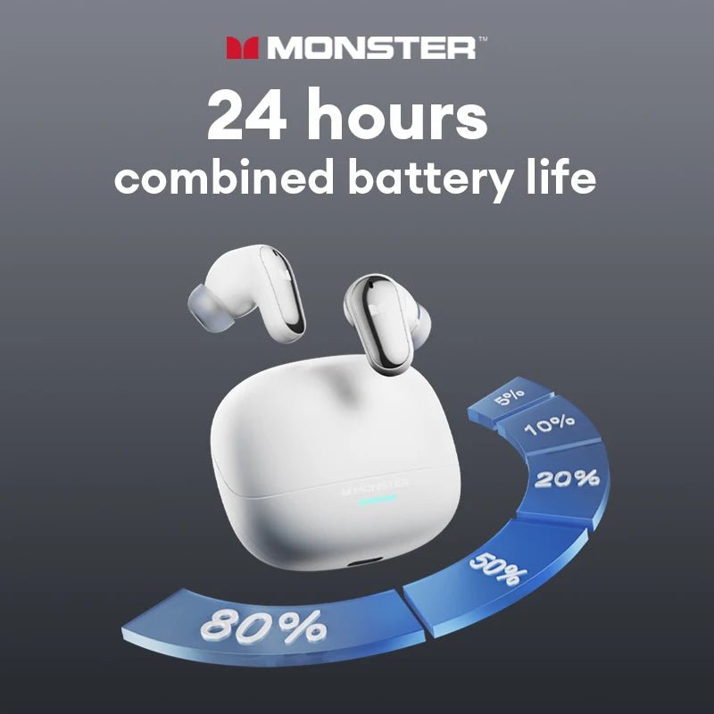 Monster MQT52 Wireless Bluetooth 5.4 Earphones Long Battery Life Gaming Headphones Dual Mode HIFI Stereo Sound Headset With Mic - Tara's Tiny Treasures
