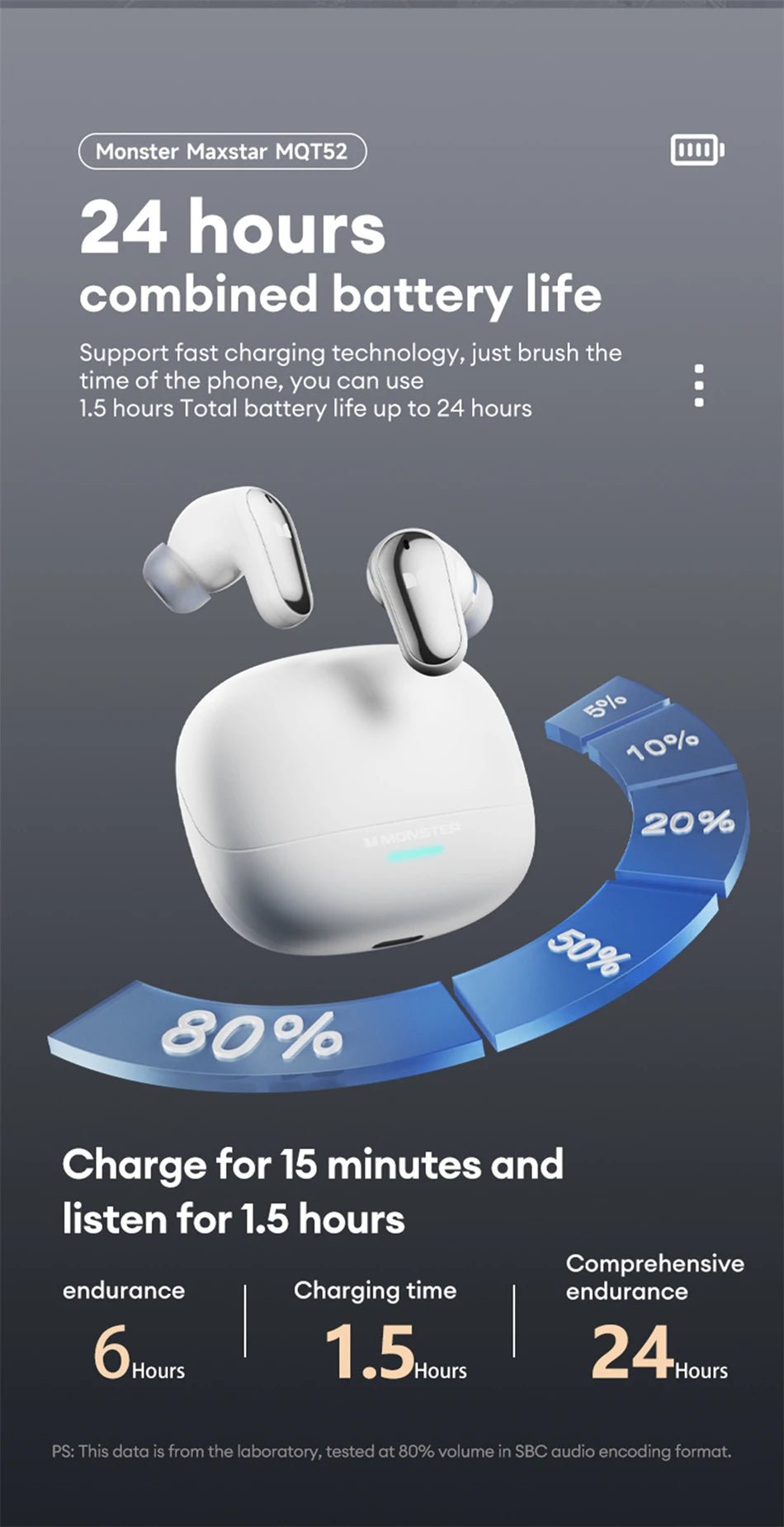 Monster MQT52 Wireless Bluetooth 5.4 Earphones Long Battery Life Gaming Headphones Dual Mode HIFI Stereo Sound Headset With Mic - Tara's Tiny Treasures