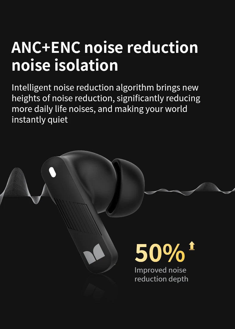 Monster Wireless Bluetooth Headphones with Bluetooth 5.4 Al Noise Cancelling Calls 360° Panoramic Space Sound Effect Headset - Tara's Tiny Treasures