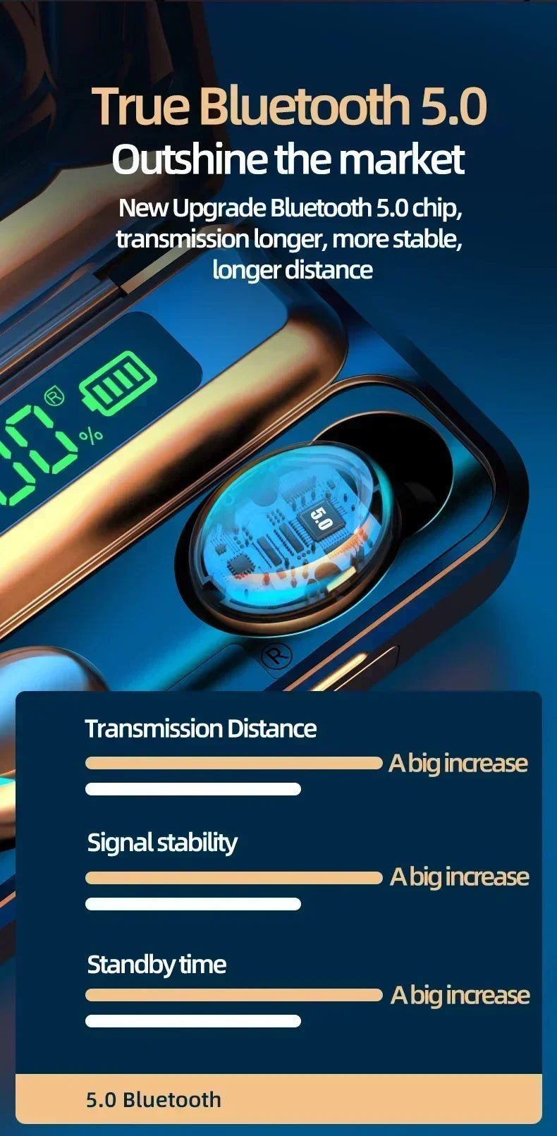 New Bluetooth Headphones 9D Stereo High Bass Sport Earphones Handfree Touch Control Tws Wireless Earbuds Waterproof Headset - Tara's Tiny Treasures