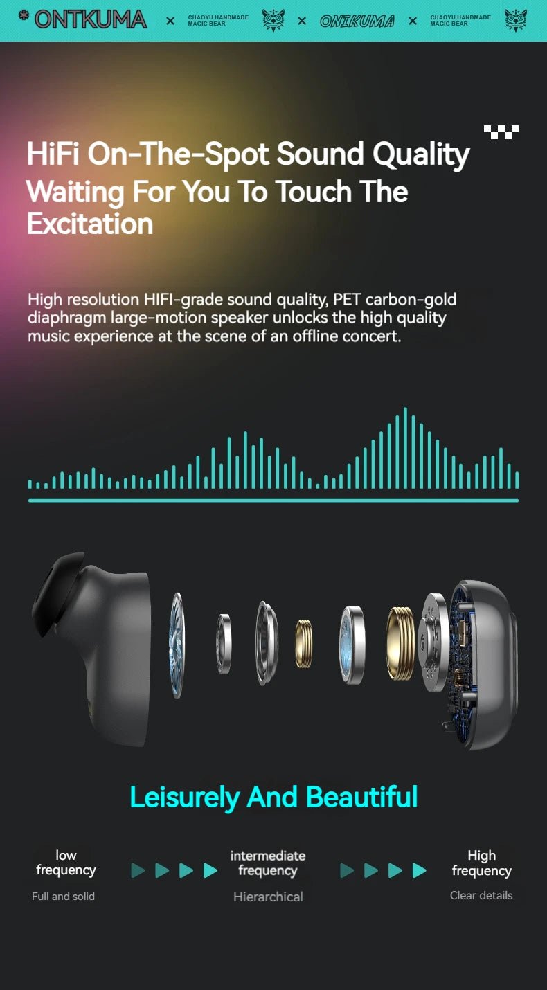 ONIKUMA T20 Gaming Headset 2025New Wireless Rotating Flip-Top Design Earbuds HiFi Stereo In-Ear Touch Control Headphone with Mic - Tara's Tiny Treasures