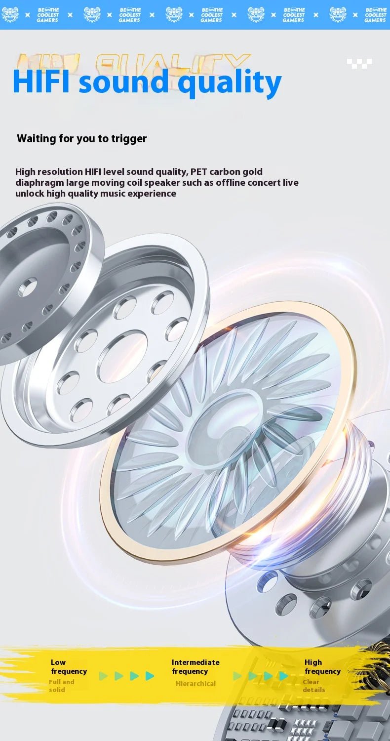 ONIKUMA T20 Gaming Headset 2025New Wireless Rotating Flip-Top Design Earbuds HiFi Stereo In-Ear Touch Control Headphone with Mic - Tara's Tiny Treasures