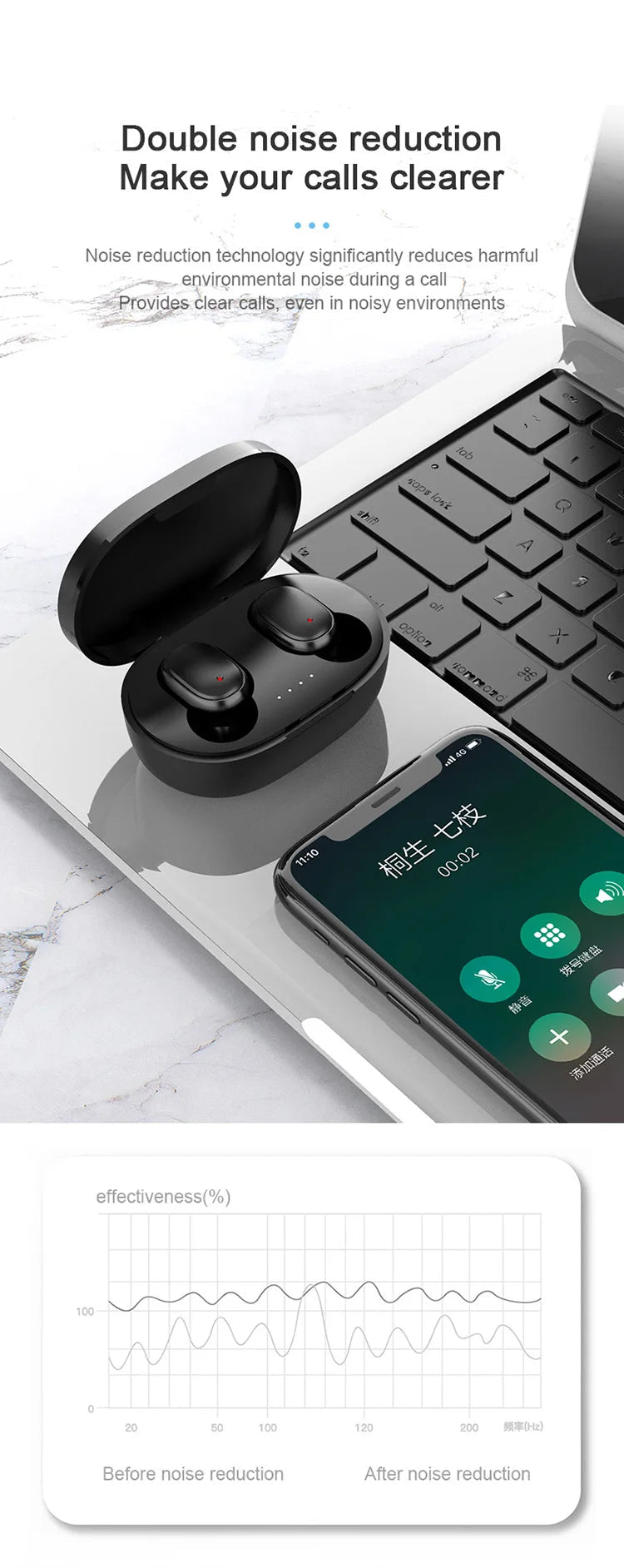 Original A6S TWS Headset Wireless Earphones Bluetooth Headphones Sport Stereo Fone Bluetooth Earbuds for Xiaomi Huawei iPhone - Tara's Tiny Treasures