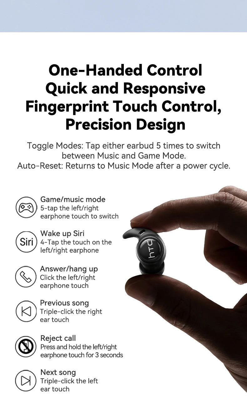 Sleeping Earphones HTC NE76 AI Translation Earbuds Wireless Bluetooth Noise Reduction HIFI Music Stereo Sound Headphones - Tara's Tiny Treasures
