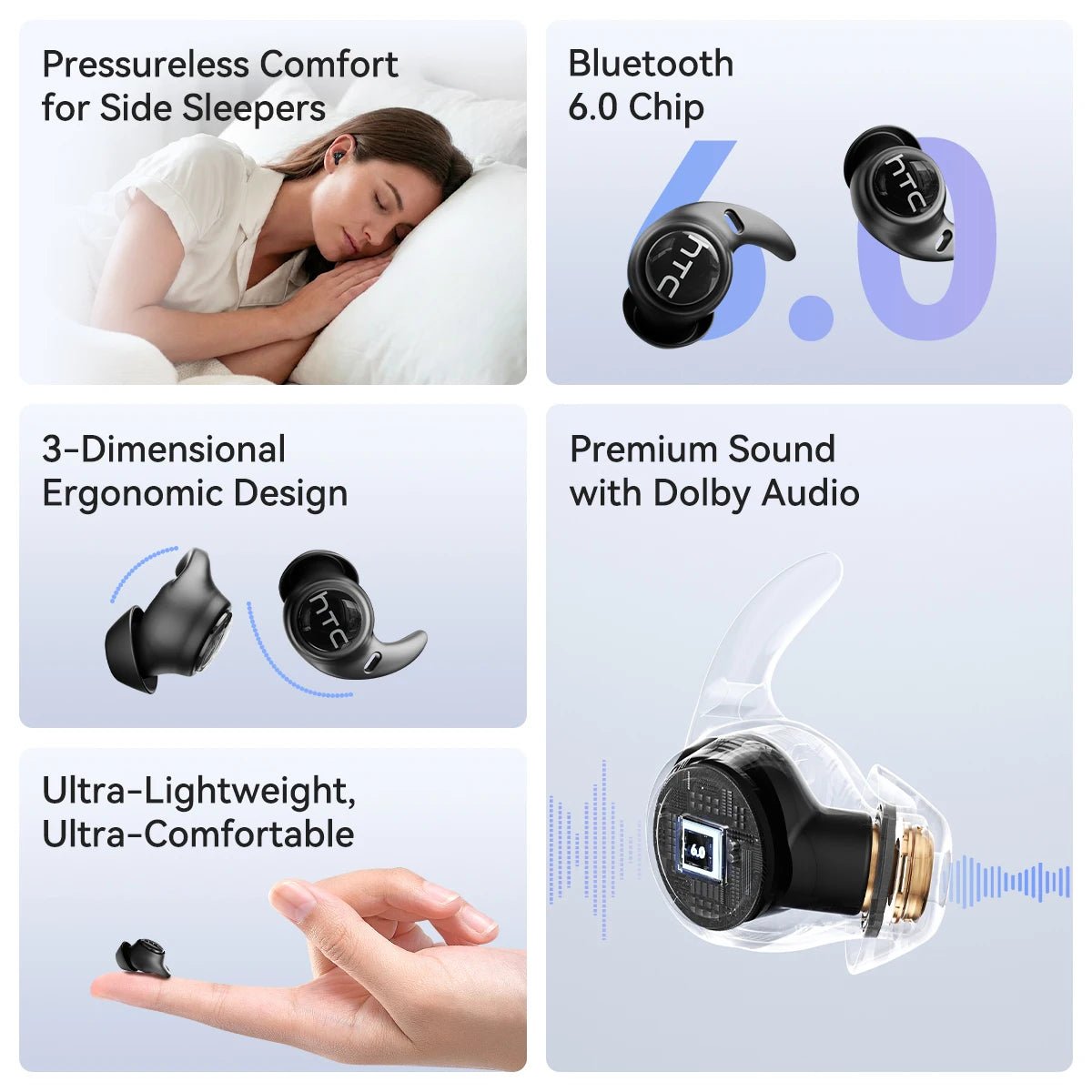 Sleeping Earphones HTC NE76 AI Translation Earbuds Wireless Bluetooth Noise Reduction HIFI Music Stereo Sound Headphones - Tara's Tiny Treasures