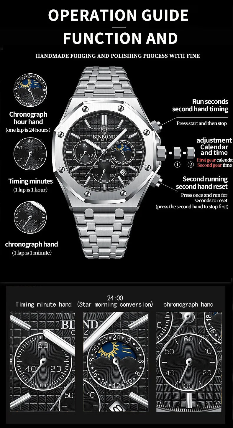 Top Brand Man Watch Luxury Luminous BINBOND B0161 Wristwatch Stainless Steel Waterproof Men Date Calendar Clock - Tara's Tiny Treasures