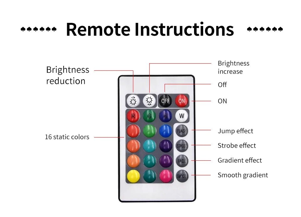 Tuya Smart Sunset Lamp USB Projector LED Night light with Remote Bluetooth App Control Atmosphere Mood Light for Photography - Tara's Tiny Treasures