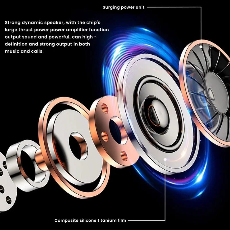 Wireless Bluetooth AI Real-time Language Translation Earphones 144 Languages Ear Hanging Headphone Translator For Busine - Tara's Tiny Treasures